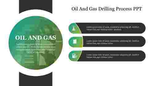 Oil And Gas Drilling Process PPT
